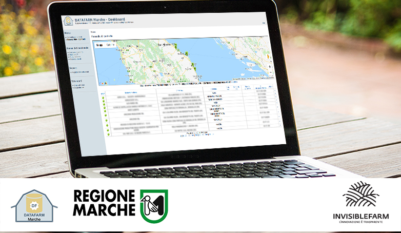 datafarm-modulo-controlli