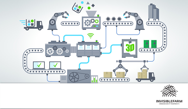 industria-4.0