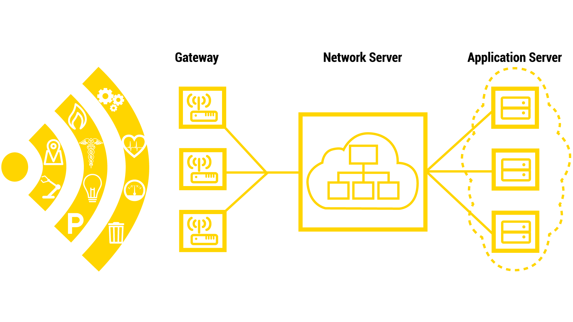 schema-lora-giallo