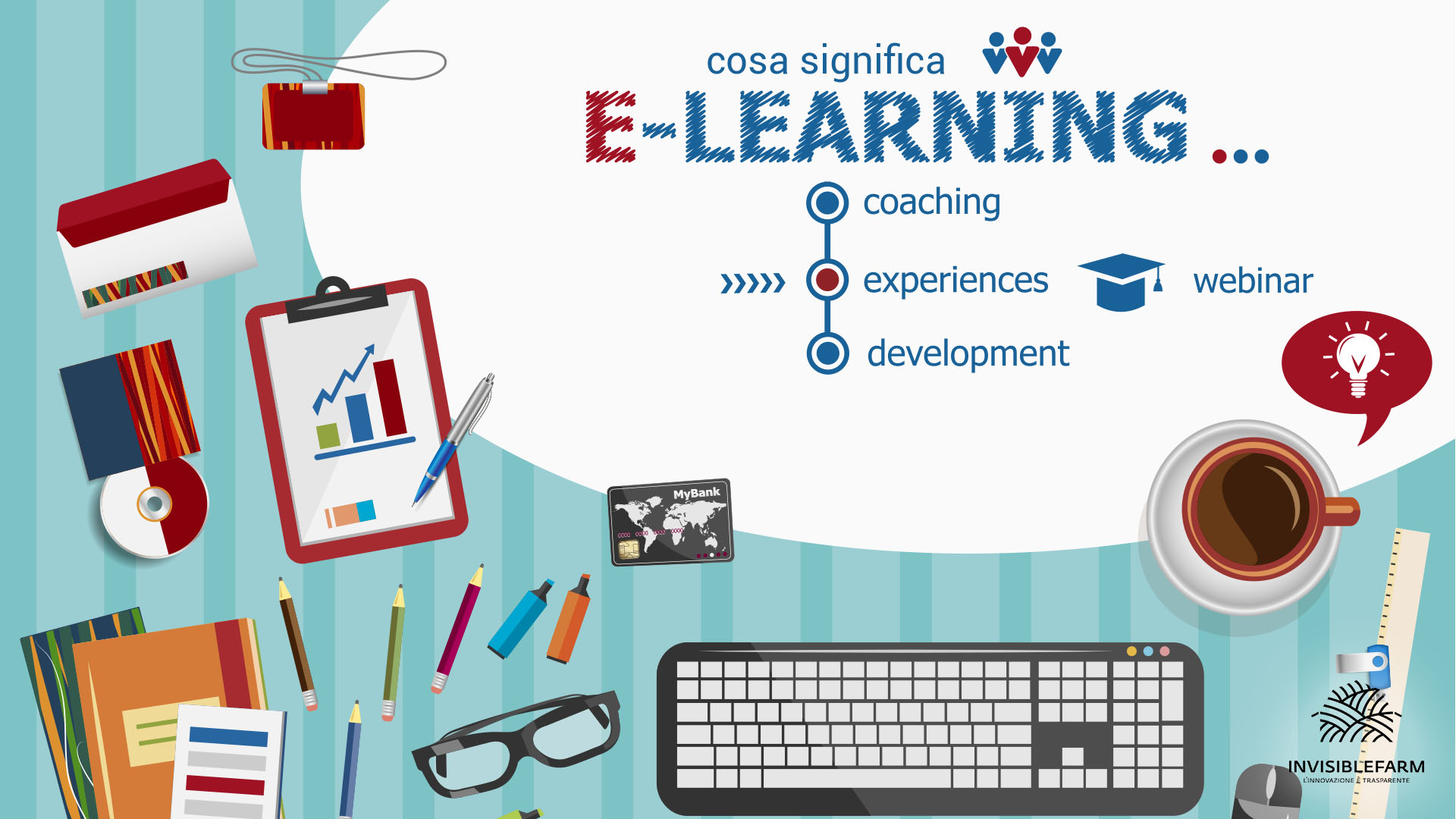 Cosa significa la formazione e-learning?