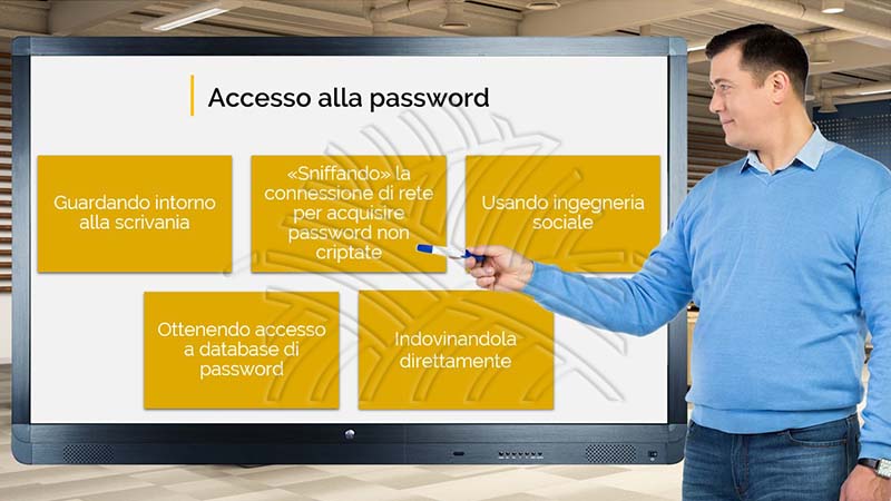 sicurezza informatica, accesso alla password